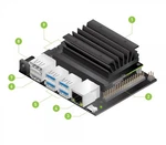 Nvidia Jetson Nano Developer Kit (945134500000000). Fixed Price $92.00.